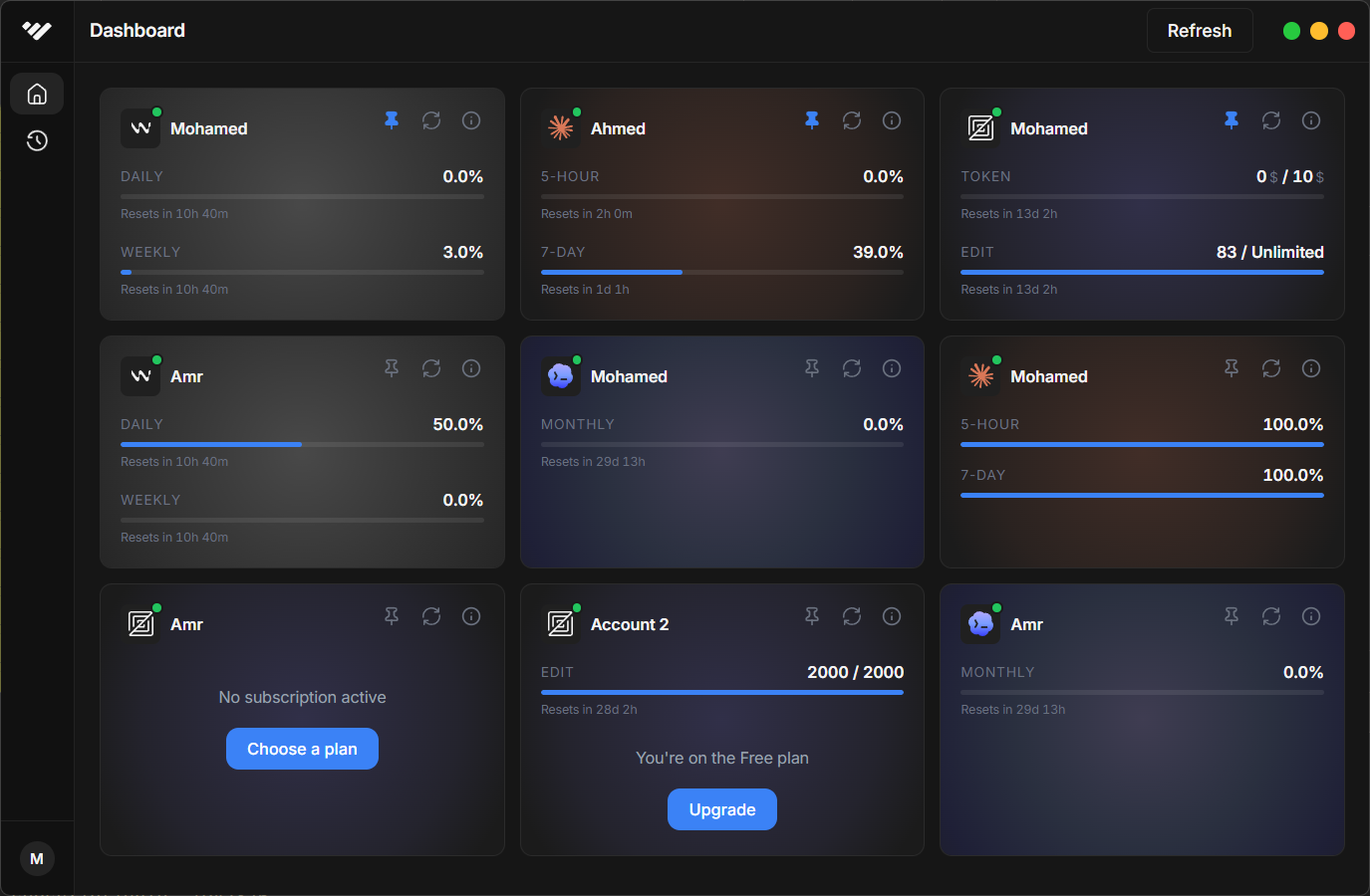 Vale dashboard showing AI usage across providers